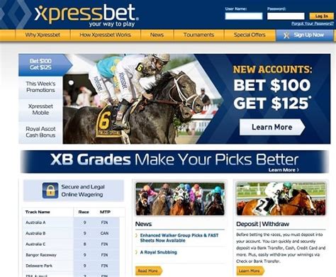 xpressbet register|secure.xpressbet.com.